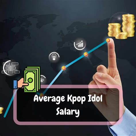 how much do kpop idols make|kpop idol average salary.